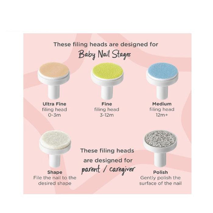 Tommee Tippee Baby Nail File: Perfect Nail Care for Baby & Parents - Fortune Store