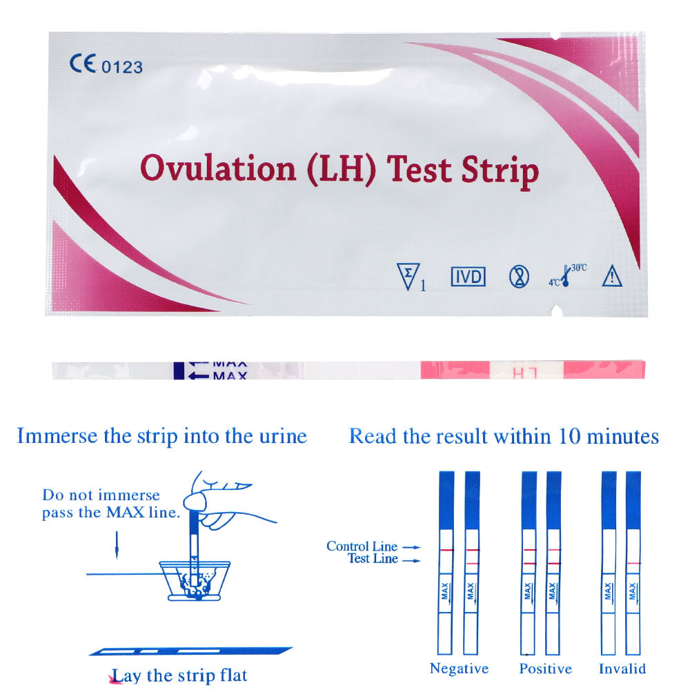 LH Ovulation Test Strips | LH Strips | Ovulation Strips | Ovulation Strips in Sri Lanka