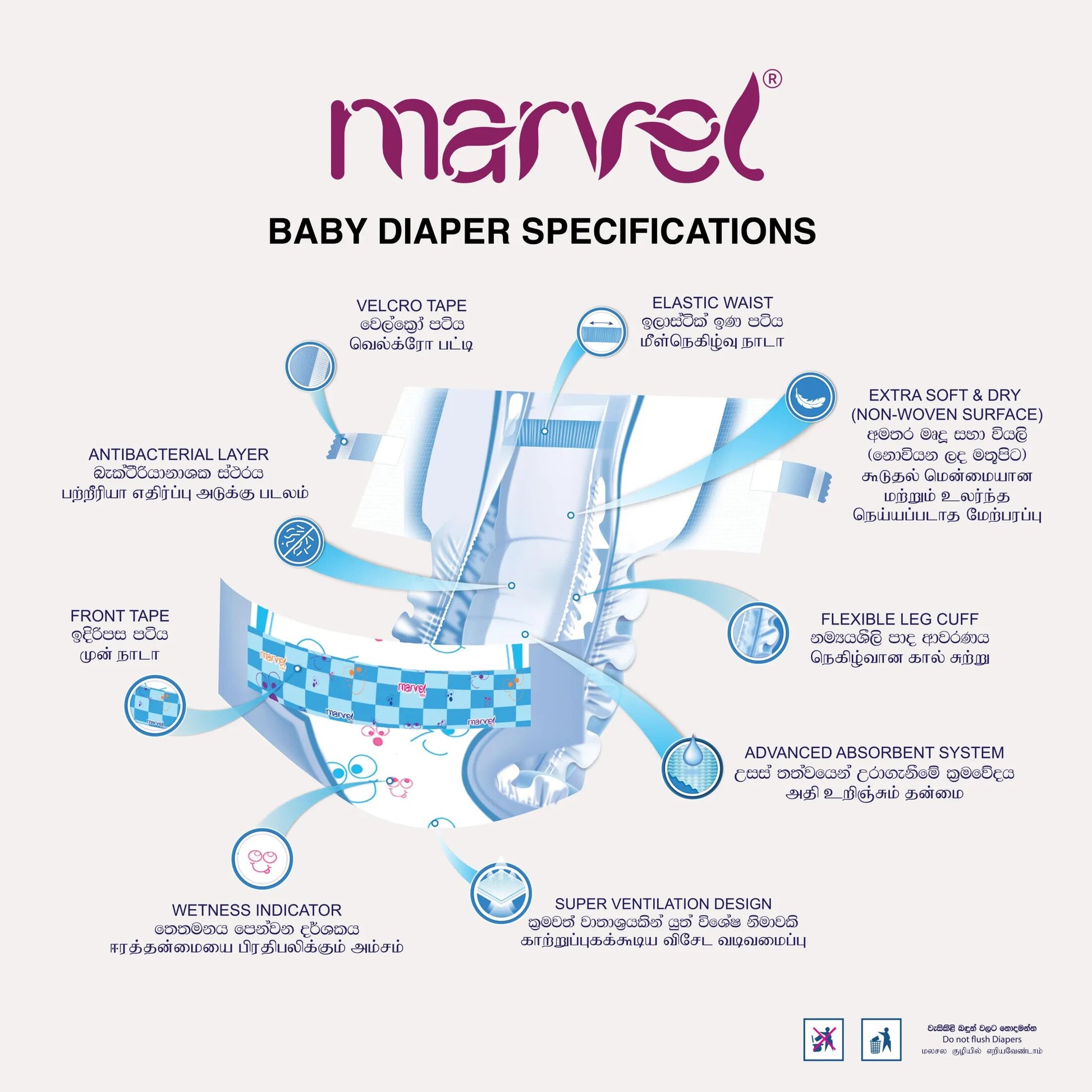 Marvel Baby Diapers 48pcs S | M | L | XL With Marvel Baby Wet Wipes 80pcs Bundle | Complete Baby Care Solution - Fortune Store