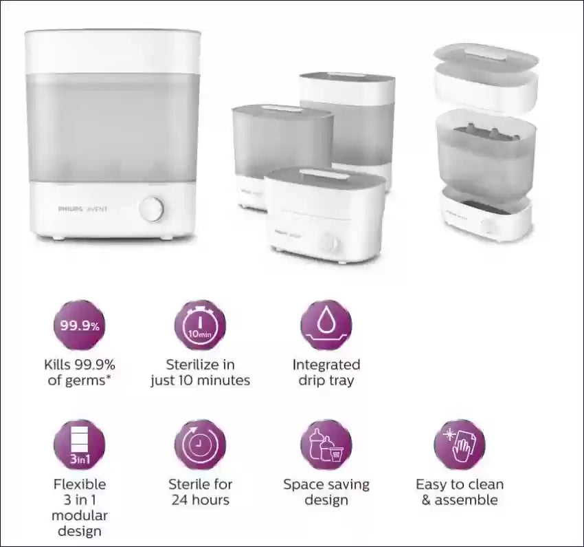 Philips Avent Advanced Electric Steam Sterilizer – Fast, Efficient Sterilization - Fortune Store