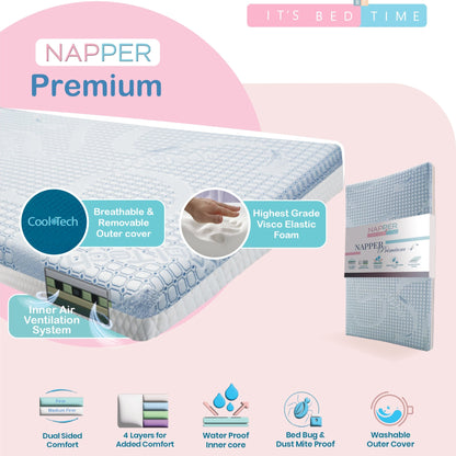 Napper Premium 4″ Baby Cot Mattress
