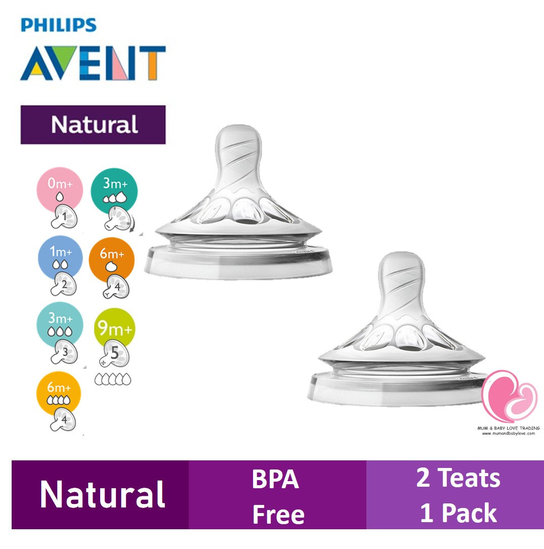 PHILIPS AVENT Natural Teat 6m+ Twin Pack – Fast Flow for Growing Babies - Fortune Store